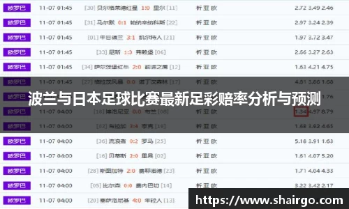 xingkong.com波兰与日本足球比赛最新足彩赔率分析与预测